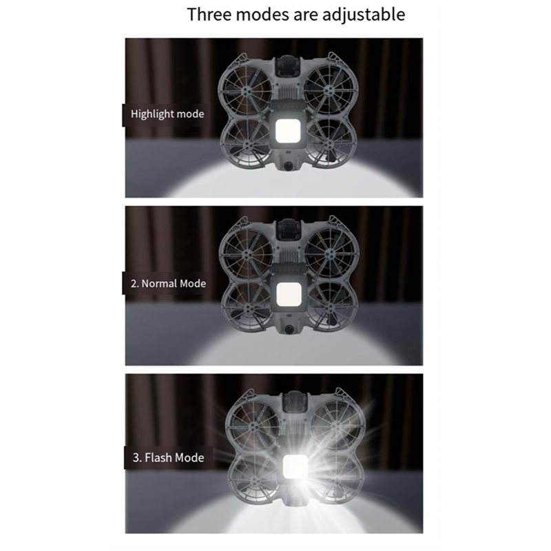 PHILE-LED-Leuchten Schnellvers – Drone Led Light Bewertung und Preis